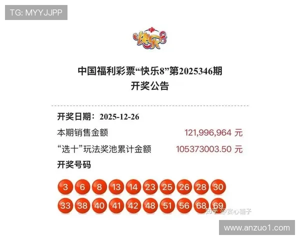 福彩开奖结果最新开奖号码查询与公布